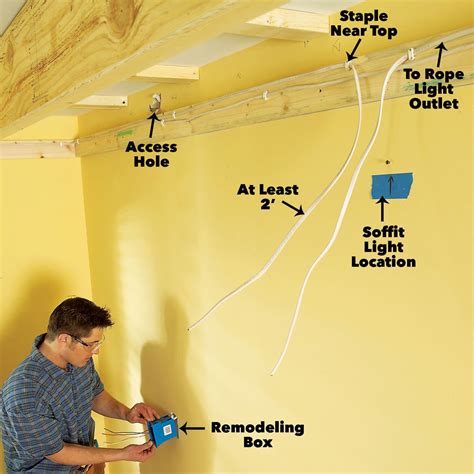 soffit box wiring diagram